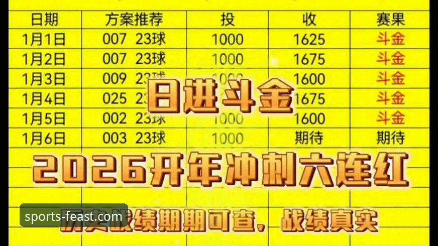 球盟会竞猜怎么玩2026最新版本 前瞻视角:资深玩家深度解析球盟会竞猜怎么玩2026最新版本