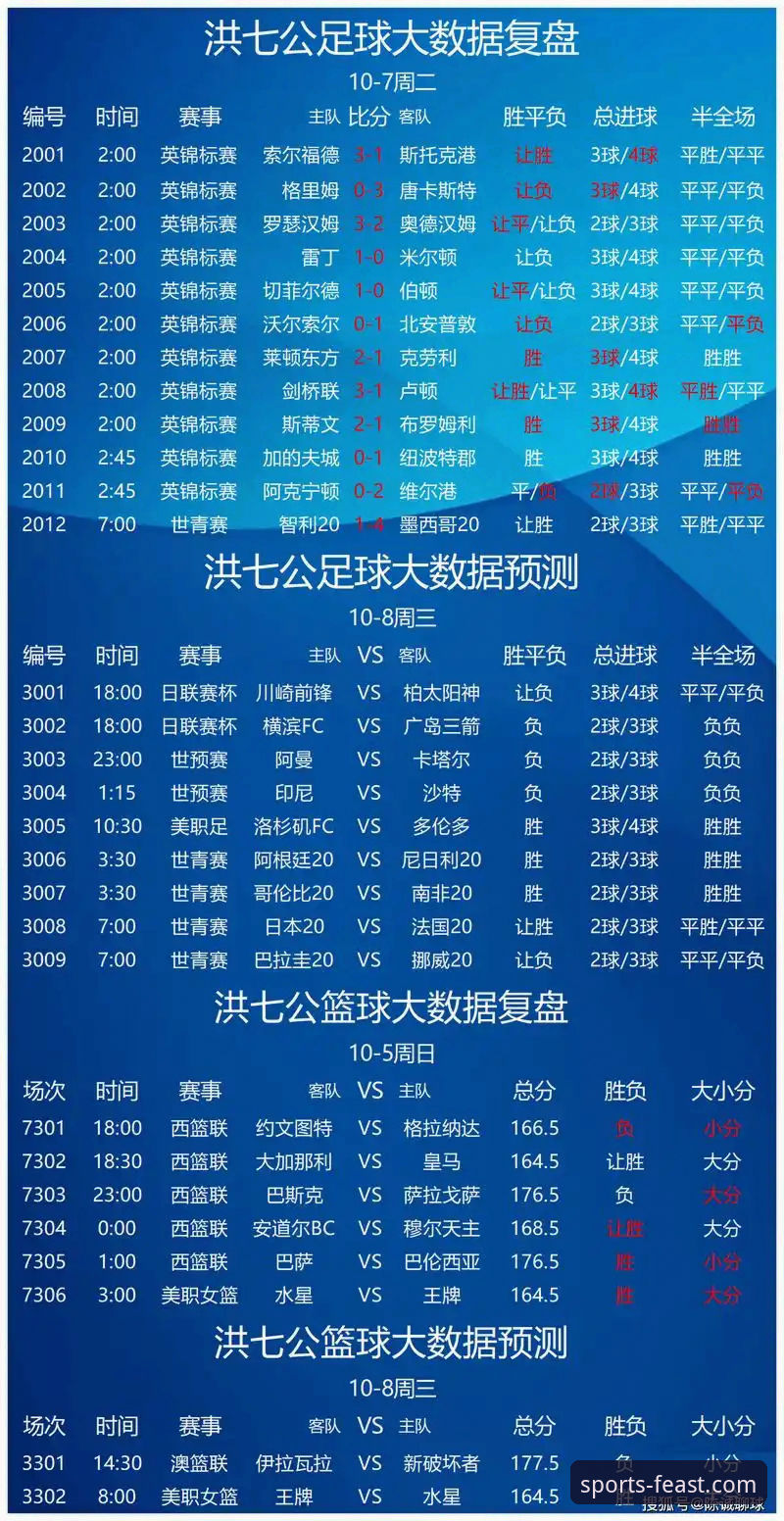 球盟会体育深度评测：一款集直播、竞猜与赛事分析于一体的移动端平台体验报告