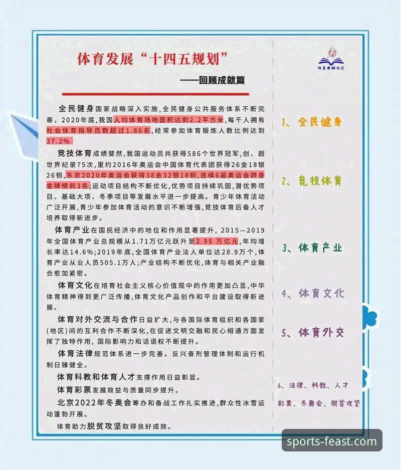 球盟会体育安全吗 球盟会体育安全合规性最新观察:平台稳健性成行业焦点