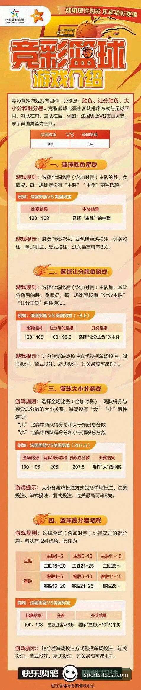 如何通过球盟会篮球竞猜安卓版获得更专业的赛事洞察？